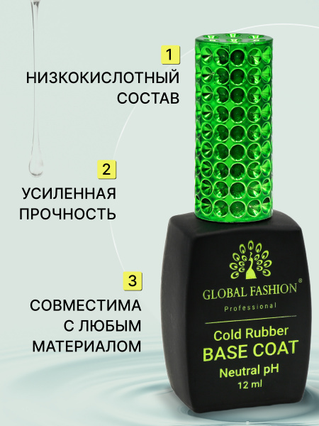 База для гель лака Global Fashion, Rubber Base Coat without Chemical 12 мл