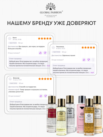 Мист для тела, Global Fashion, Wind Flowers, 250ml