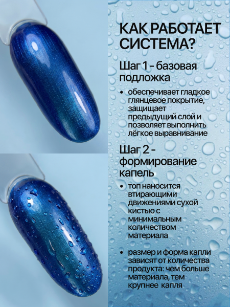 Набор топов для ногтей с эффектом воды, Global Fashion, 12мл 