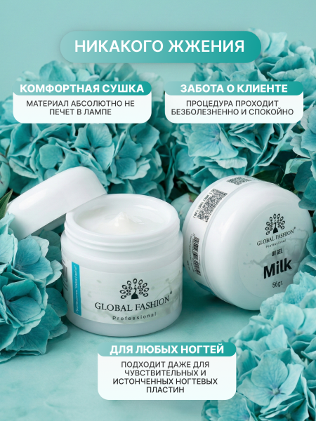 Гель для наращивания ногтей, молочный (Milk), Global Fashion, 56 гр