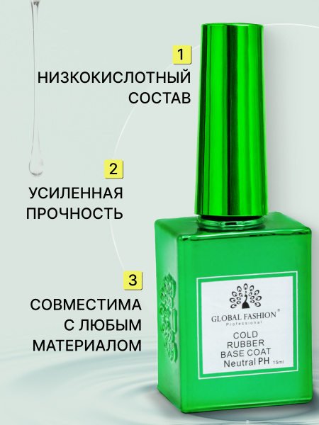 Холодная база для гель лака Global Fashion, Cold Rubber Base Coat 15 мл