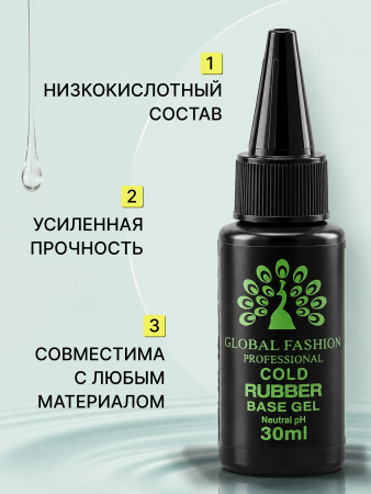 База для гель лака Global Fashion, Rubber Base Coat without Chemical 30 мл