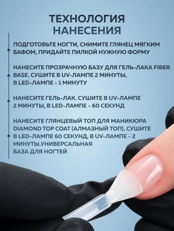 Файбер база, Fiber Base Coat Global Fashion, 12 мл